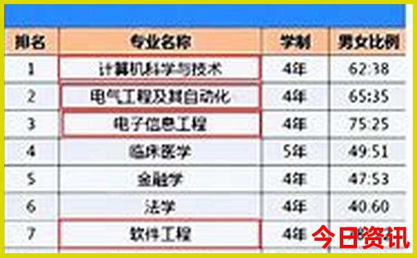 8月哪里旅游合适