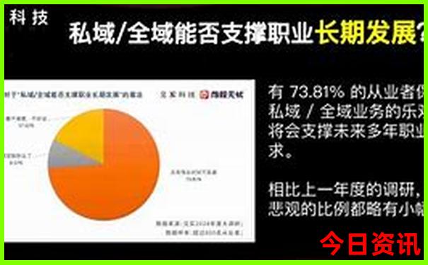 北京情侣必去的地方