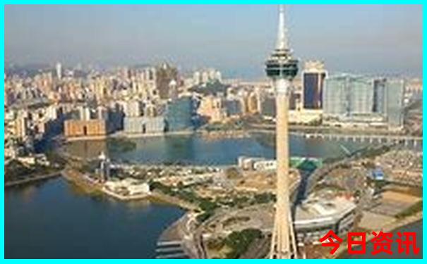 冬天哪个城市适合旅游